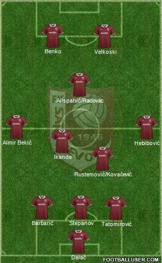 FK Sarajevo Formation 2015