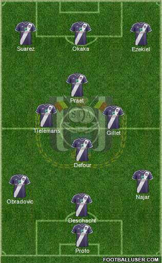 RSC Anderlecht Formation 2015