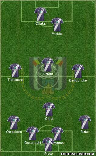 RSC Anderlecht Formation 2015