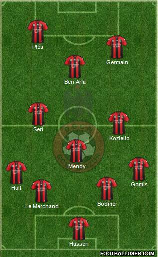 OGC Nice Côte d'Azur Formation 2015