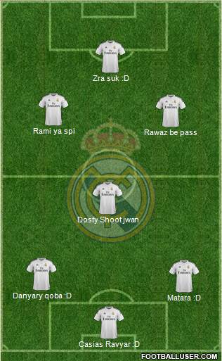 Real Madrid C.F. Formation 2015
