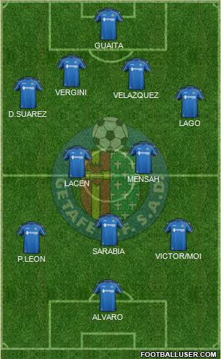 Getafe C.F., S.A.D. Formation 2015