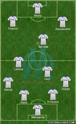 Olympique de Marseille Formation 2015