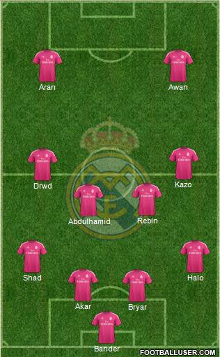 Real Madrid C.F. Formation 2015