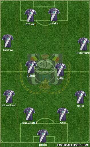 RSC Anderlecht Formation 2015