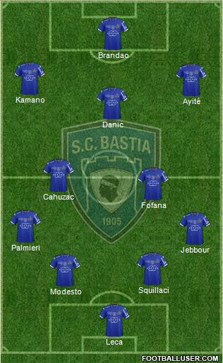 Sporting Club Bastia Formation 2015