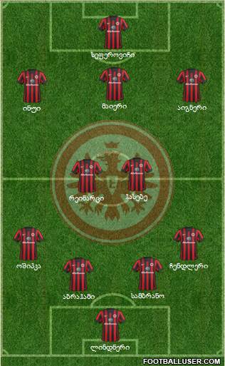 Eintracht Frankfurt Formation 2015