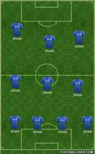 Chelsea Formation 2015