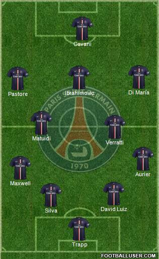 Paris Saint-Germain Formation 2015