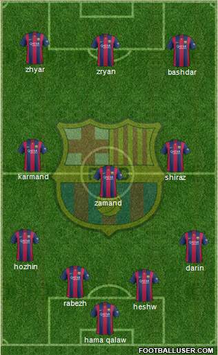 F.C. Barcelona Formation 2015