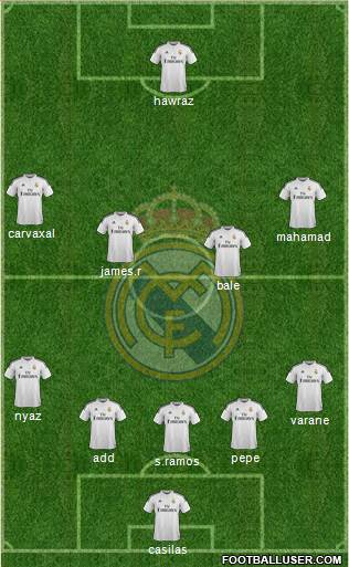 Real Madrid C.F. Formation 2015