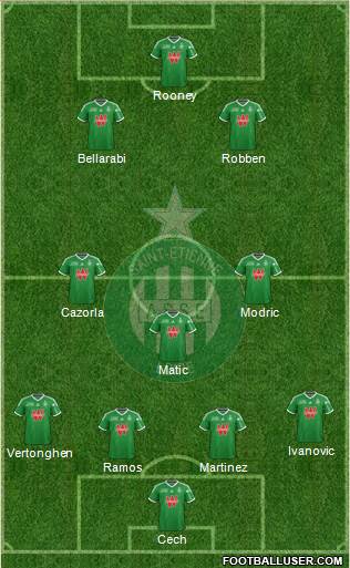 A.S. Saint-Etienne Formation 2015