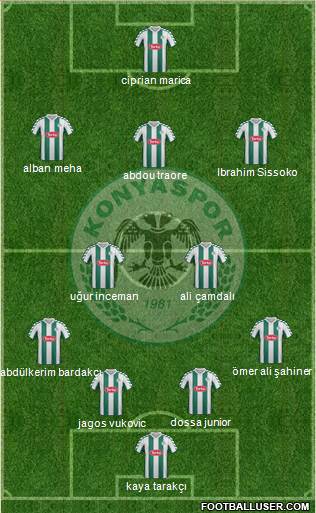 Konyaspor Formation 2015