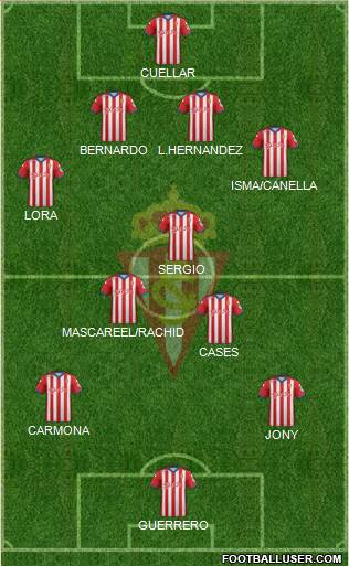 Real Sporting S.A.D. Formation 2015