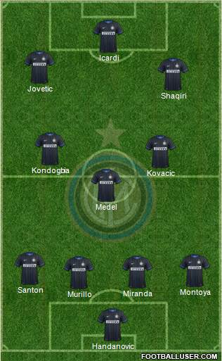 F.C. Internazionale Formation 2015