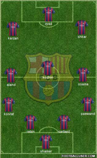 F.C. Barcelona Formation 2015