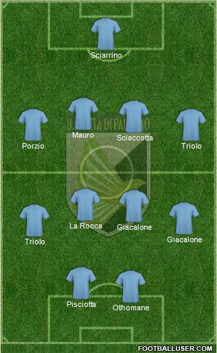 Città di Palermo Formation 2015