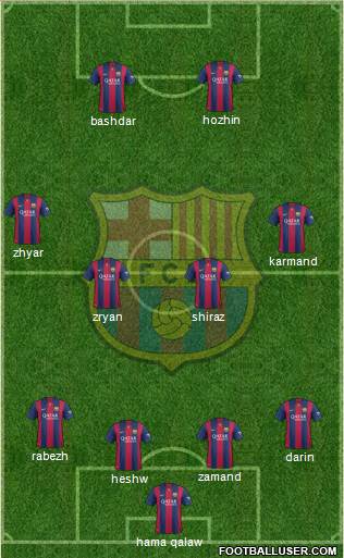 F.C. Barcelona Formation 2015