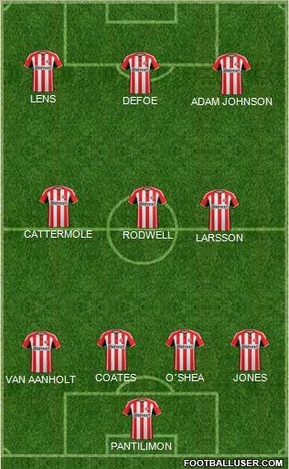 Sunderland Formation 2015