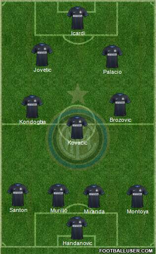 F.C. Internazionale Formation 2015