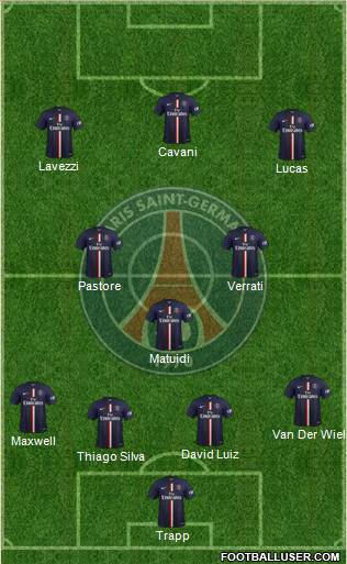 Paris Saint-Germain Formation 2015