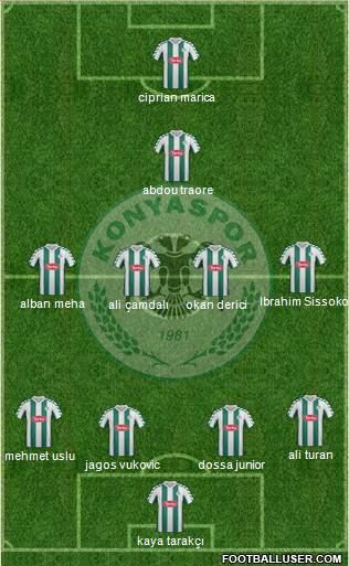 Konyaspor Formation 2015