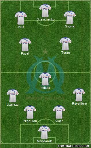 Olympique de Marseille Formation 2015