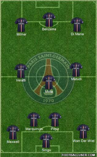 Paris Saint-Germain Formation 2015