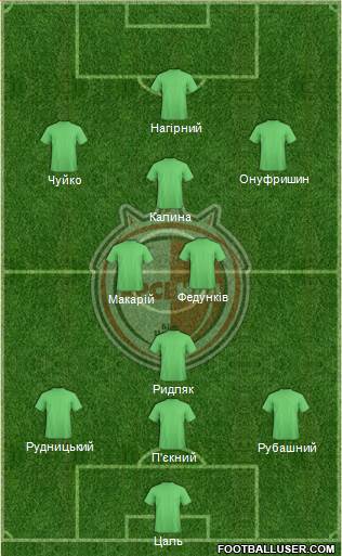 Arsenal Bila Tserkva Formation 2015