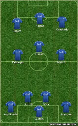 Chelsea Formation 2015