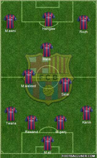 F.C. Barcelona Formation 2015