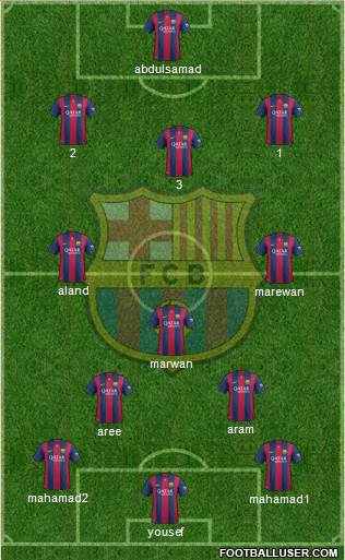F.C. Barcelona Formation 2015