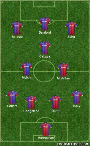 Crystal Palace Formation 2015