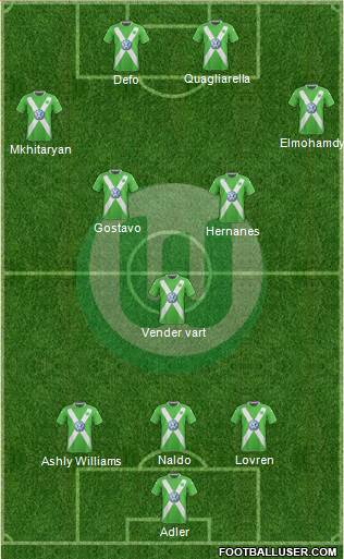VfL Wolfsburg Formation 2015