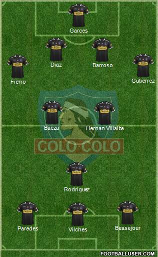 CSD Colo Colo Formation 2015