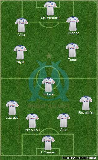 Olympique de Marseille Formation 2015