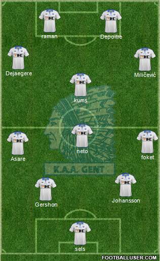 KAA Gent Formation 2015