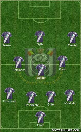 RSC Anderlecht Formation 2015