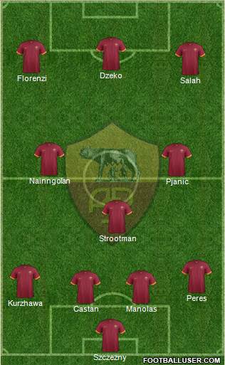 AS Roma Formation 2015