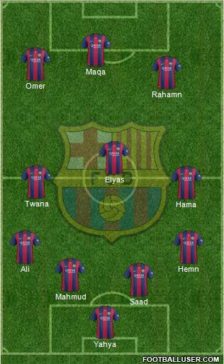 F.C. Barcelona Formation 2015