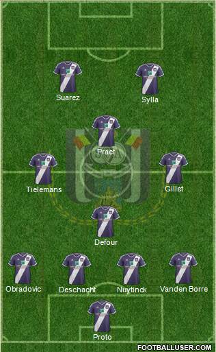 RSC Anderlecht Formation 2015
