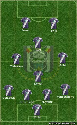 RSC Anderlecht Formation 2015