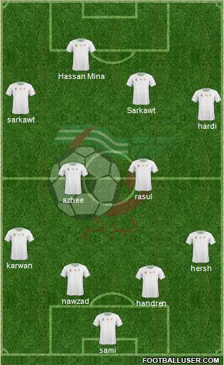 Algeria Formation 2015