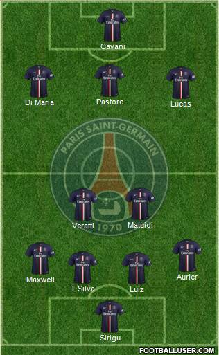 Paris Saint-Germain Formation 2015
