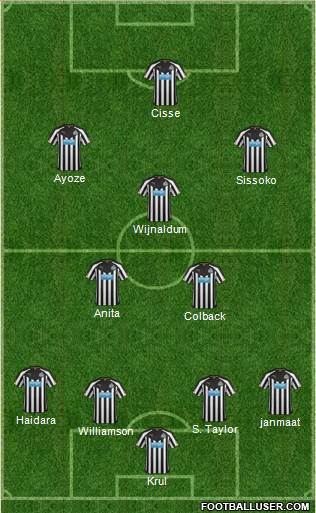 Newcastle United Formation 2015