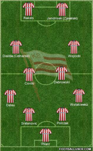 Cracovia Krakow Formation 2015