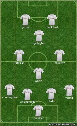 Preston North End Formation 2015