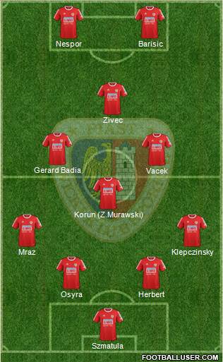 Piast Gliwice football formation