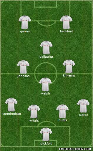 Preston North End Formation 2015