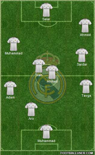 R. Madrid Castilla Formation 2015